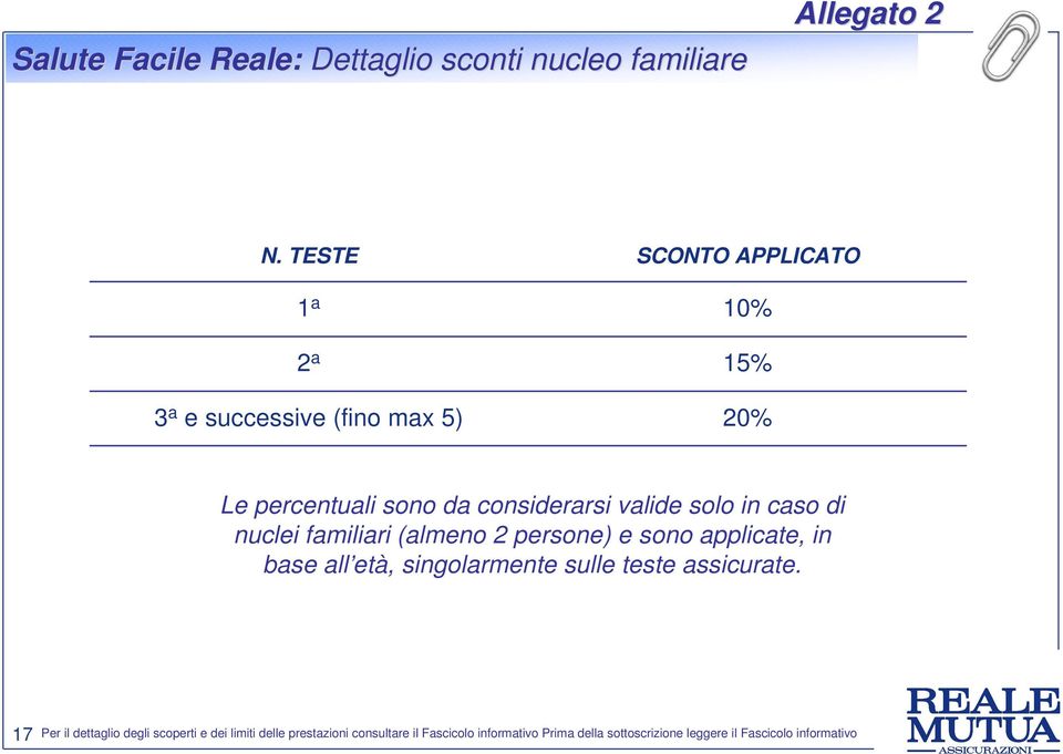 percentuali sono da considerarsi valide solo in caso di nuclei familiari