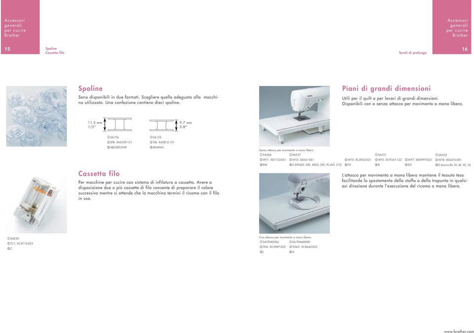7 mm 1/2" 3.8" Cassetta filo SA156 SFB: XA5539-151 ABCDEFGHIP SA155 TLB: XA3812-151 JKLMNO Per macchine con sistema di infilatura a cassetta.