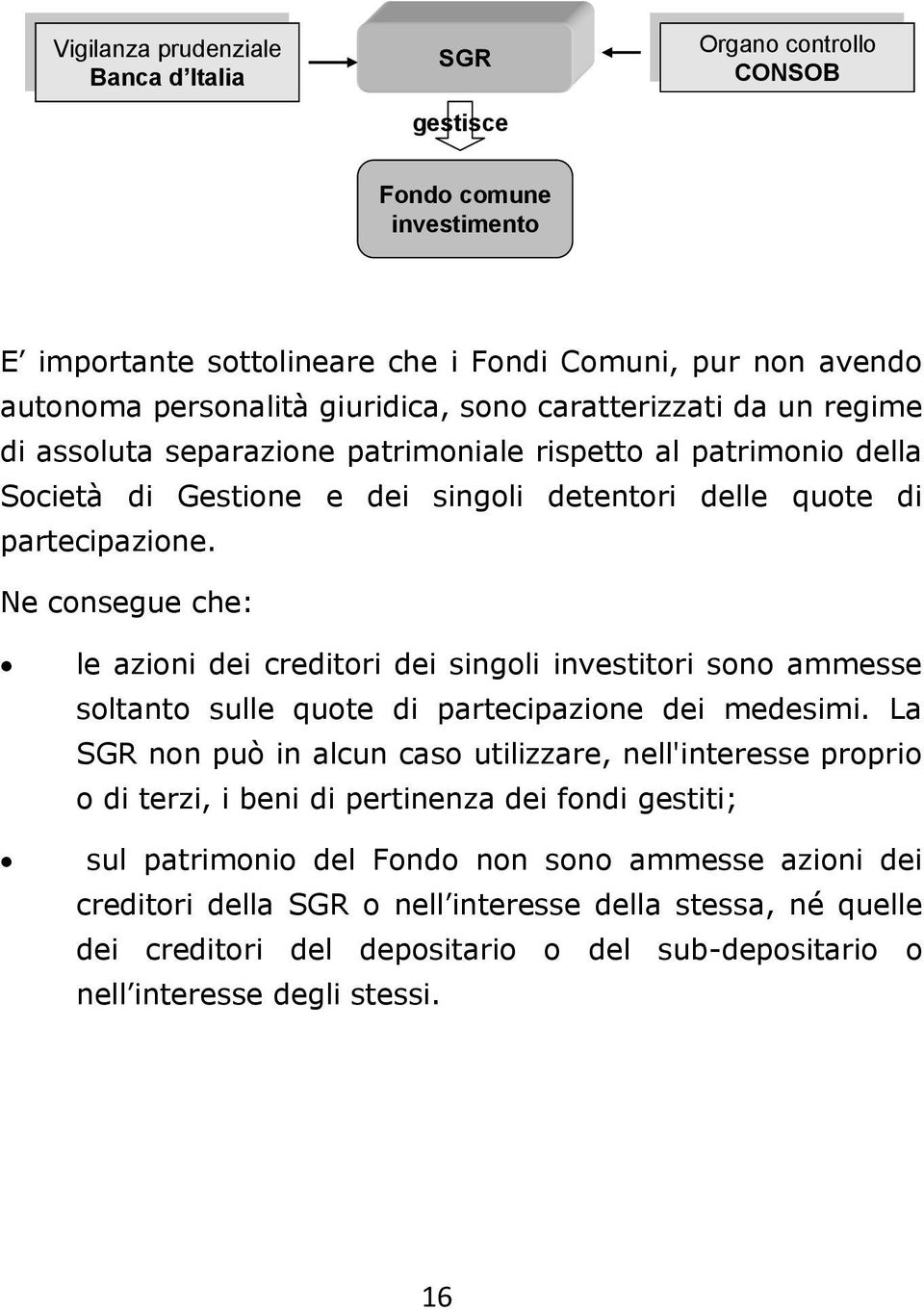 delle quote di partecipazione. Ne consegue che: le azioni dei creditori dei singoli investitori sono ammesse soltanto sulle quote di partecipazione dei medesimi.