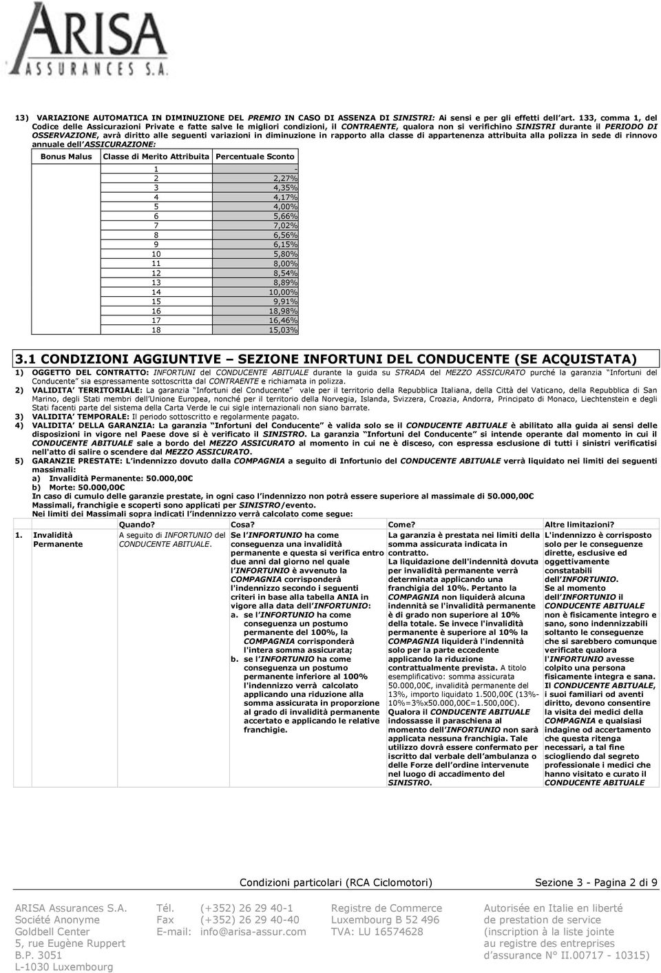 seguenti variazioni in diminuzione in rapporto alla classe di appartenenza attribuita alla polizza in sede di rinnovo annuale dell ASSICURAZIONE: Bonus Malus Classe di Merito Attribuita Percentuale