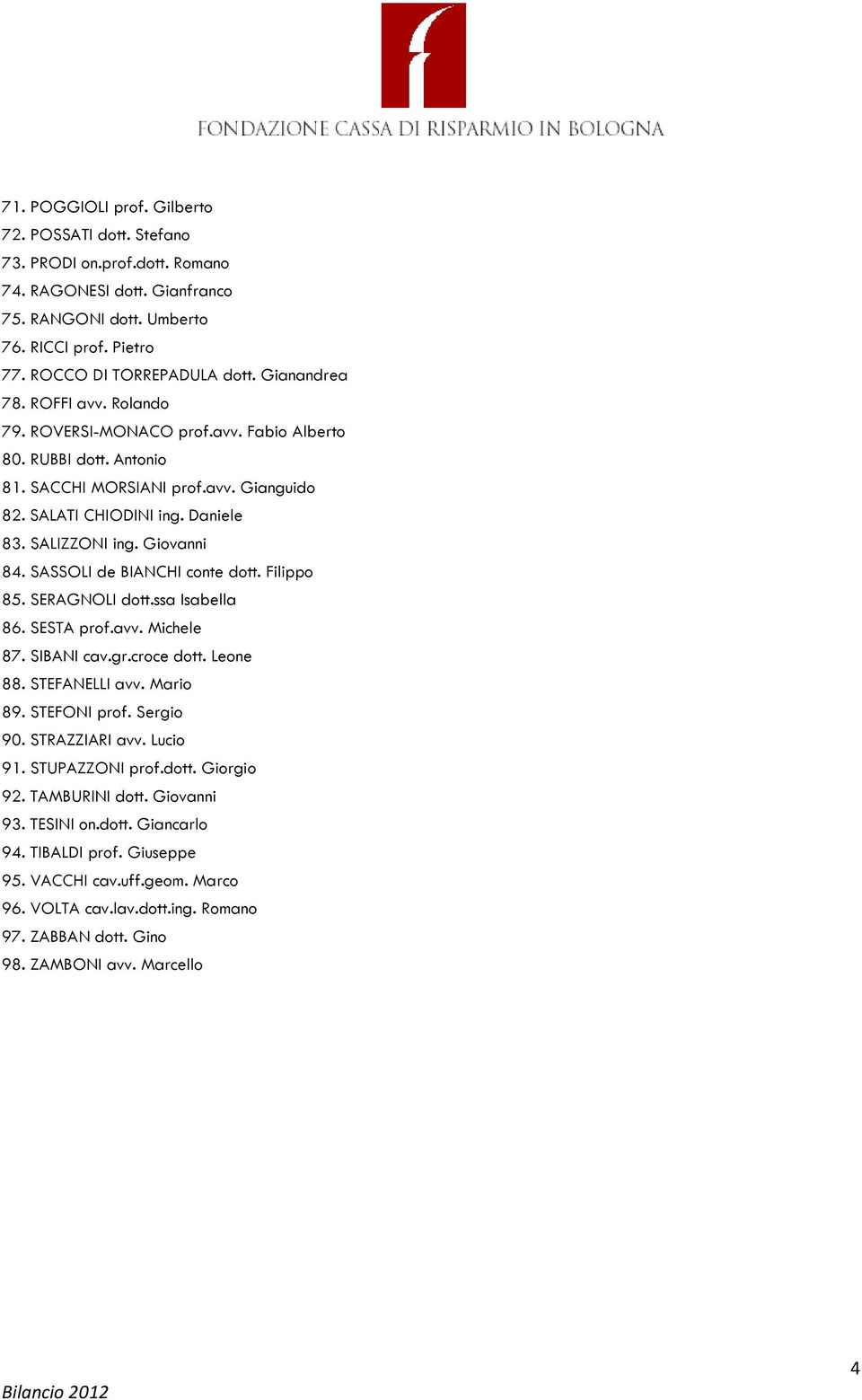 Giovanni 84. SASSOLI de BIANCHI conte dott. Filippo 85. SERAGNOLI dott.ssa Isabella 86. SESTA prof.avv. Michele 87. SIBANI cav.gr.croce dott. Leone 88. STEFANELLI avv. Mario 89. STEFONI prof.