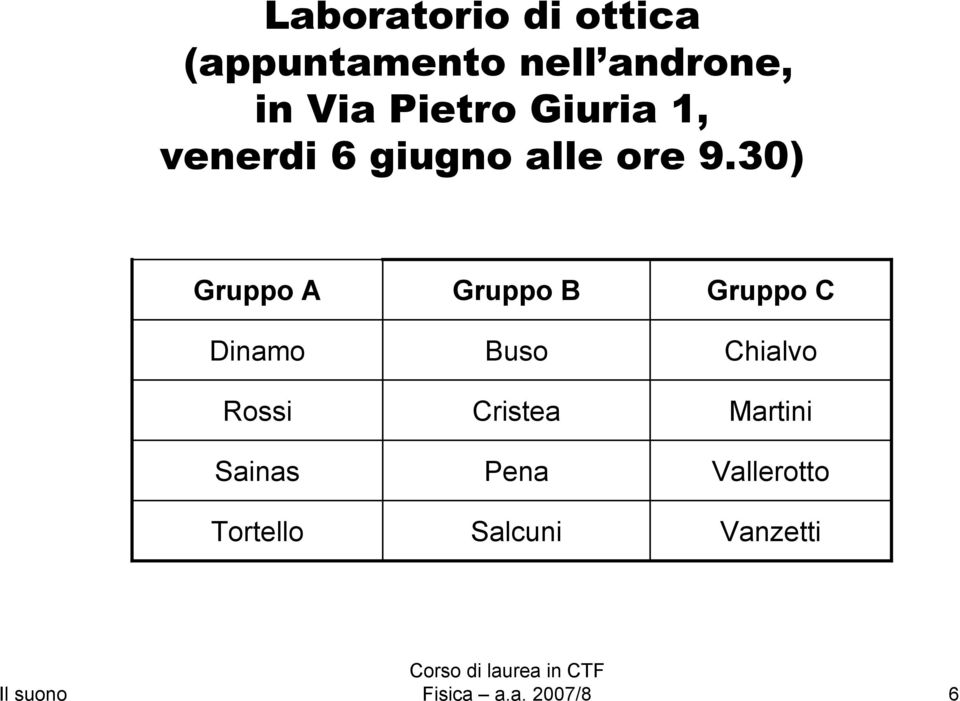 30) Gruppo A Dinamo Rossi Sainas Tortello Gruppo B Buso