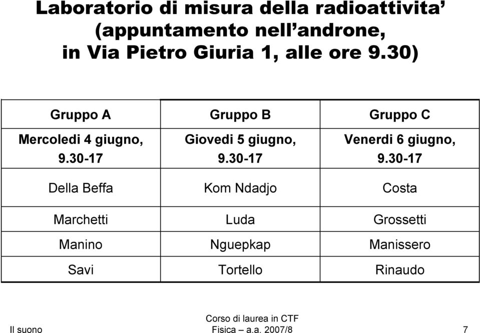 30-17 Della Beffa Marchetti Manino Savi Gruppo B Giovedi 5 giugno, 9.