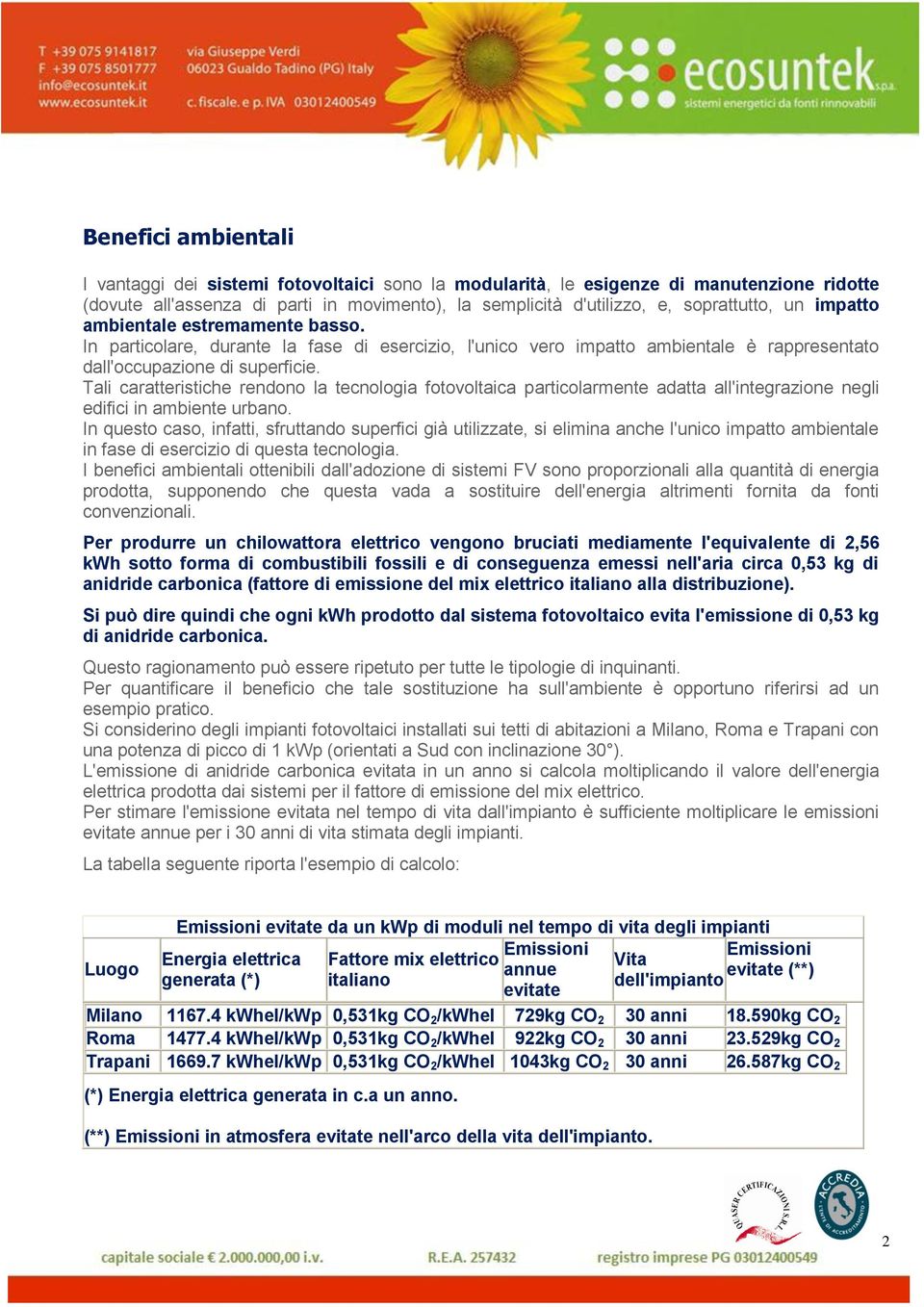 Tali caratteristiche rendono la tecnologia fotovoltaica particolarmente adatta all'integrazione negli edifici in ambiente urbano.