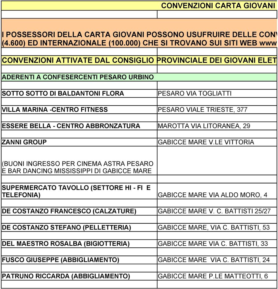 org CONVENZIONI ATTIVATE DAL CONSIGLIO PROVINCIALE DEI GIOVANI ELETTI A LIVELLO PROVINCIALE ADERENTI A CONFESERCENTI PESARO URBINO SOTTO SOTTO DI BALDANTONI FLORA PESARO VIA TOGLIATTI VILLA MARINA