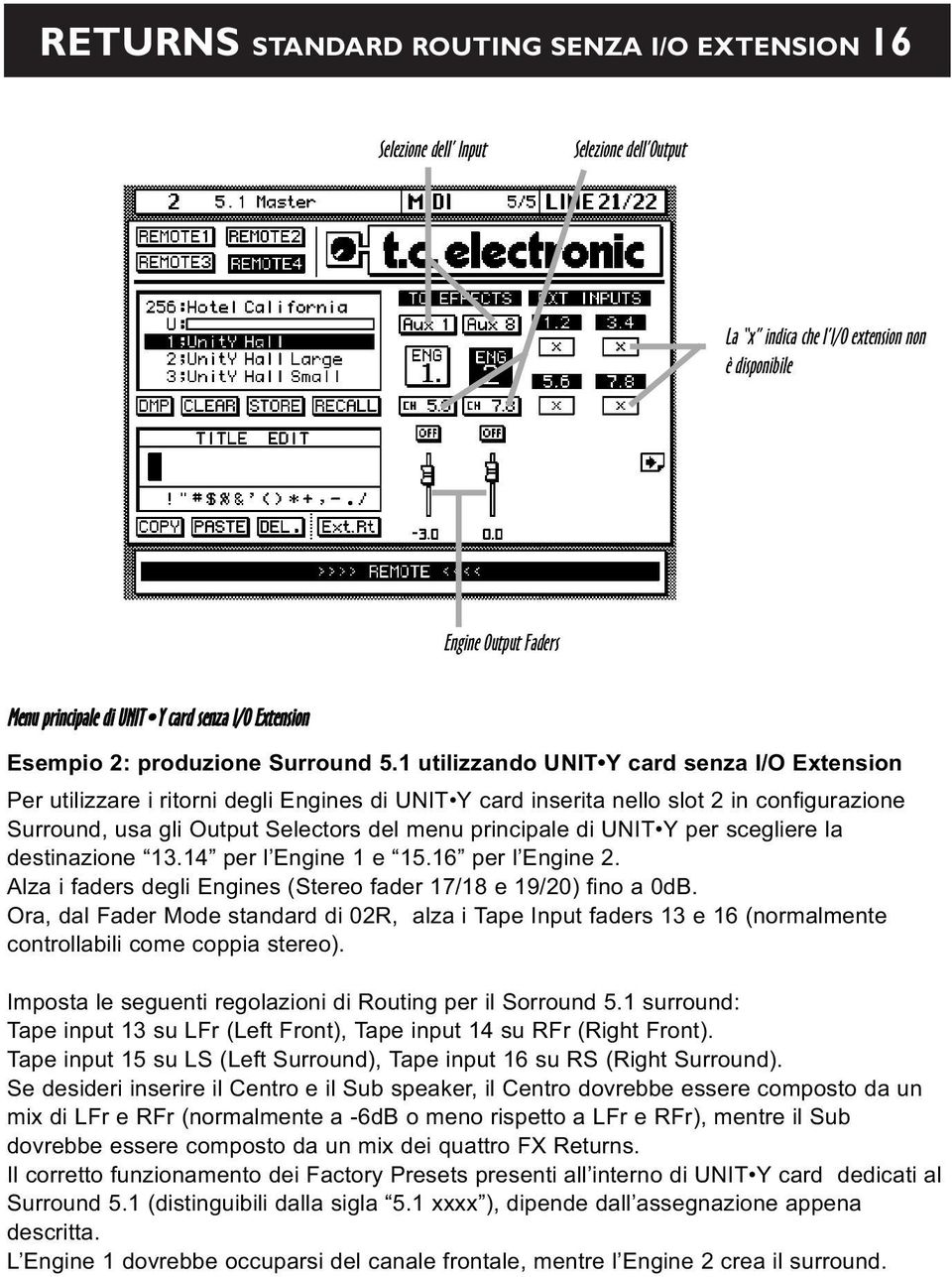 1 utilizzando UNIT Y card senza I/O Extension Per utilizzare i ritorni degli Engines di UNIT Y card inserita nello slot 2 in configurazione Surround, usa gli Output Selectors del menu principale di