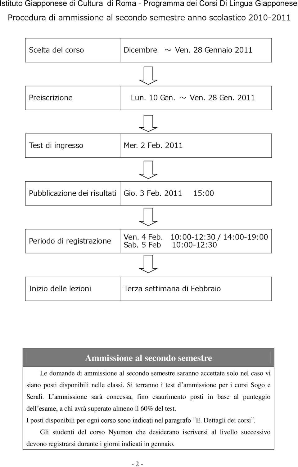 5 Feb 10:00-12:30 Inizio delle lezioni Terza settimana di Febbraio Ammissione al secondo semestre Le domande di ammissione al secondo semestre saranno accettate solo nel caso vi siano posti