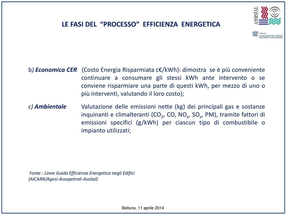 Valutazione delle emissioni nette (kg) dei principali gas e sostanze inquinanti e climalteranti (CO 2, CO, NO x, SO x, PM), tramite fattori di emissioni