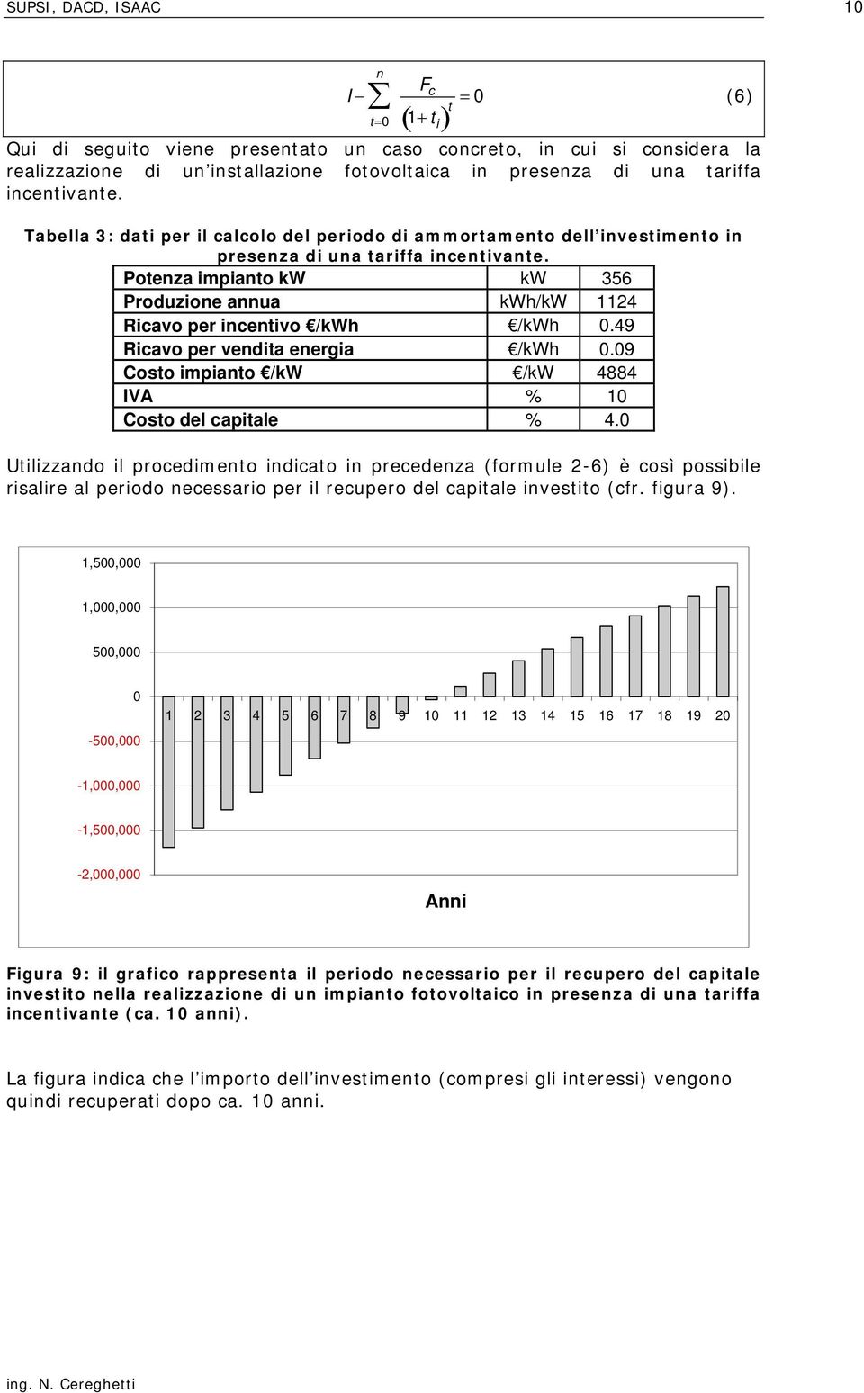 Potenza impianto kw kw 356 Produzione annua kwh/kw 1124 Ricavo per incentivo /kwh /kwh 0.49 Ricavo per vendita energia /kwh 0.09 Costo impianto /kw /kw 4884 IVA % 10 Costo del capitale % 4.