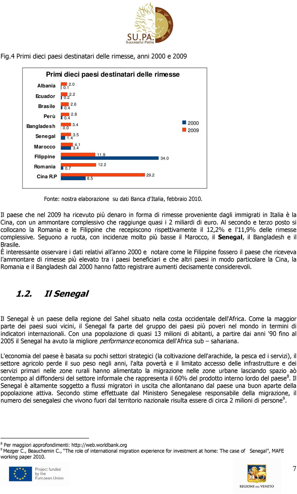 Il paese che nel 2009 ha ricevuto più denaro in forma di rimesse proveniente dagli immigrati in Italia è la Cina, con un ammontare complessivo che raggiunge quasi i 2 miliardi di euro.