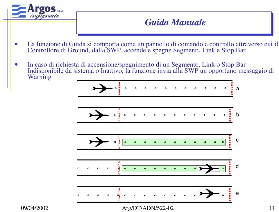 richiesta di accensione/spegnimento di un Segmento, Link o Stop Bar Indisponibile da sistema o