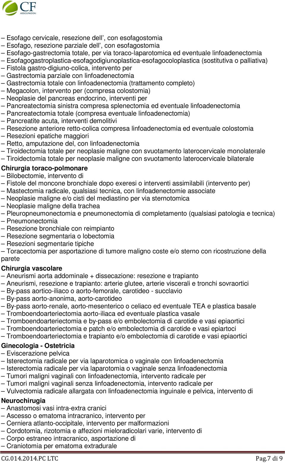 totale con linfoadenectomia (trattamento completo) Megacolon, intervento per (compresa colostomia) Neoplasie del pancreas endocrino, interventi per Pancreatectomia sinistra compresa splenectomia ed