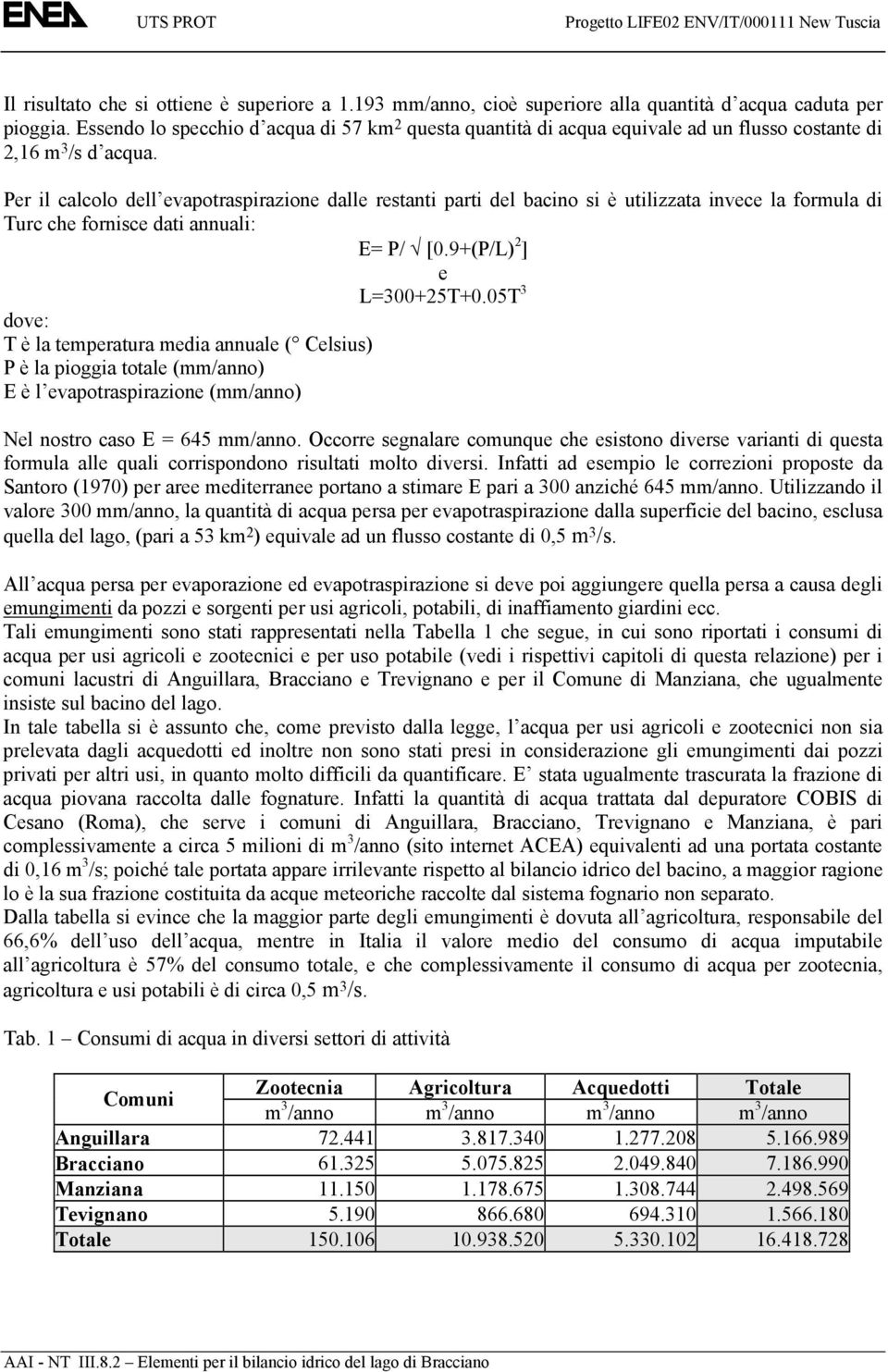 Per il calcolo dell evapotraspirazione dalle restanti parti del bacino si è utilizzata invece la formula di Turc che fornisce dati annuali: E= P/ [0.9+(P/L) 2 ] e L=300+25T+0.