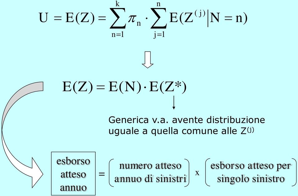 v.a. avente distribuzione uguale a quella comune alle