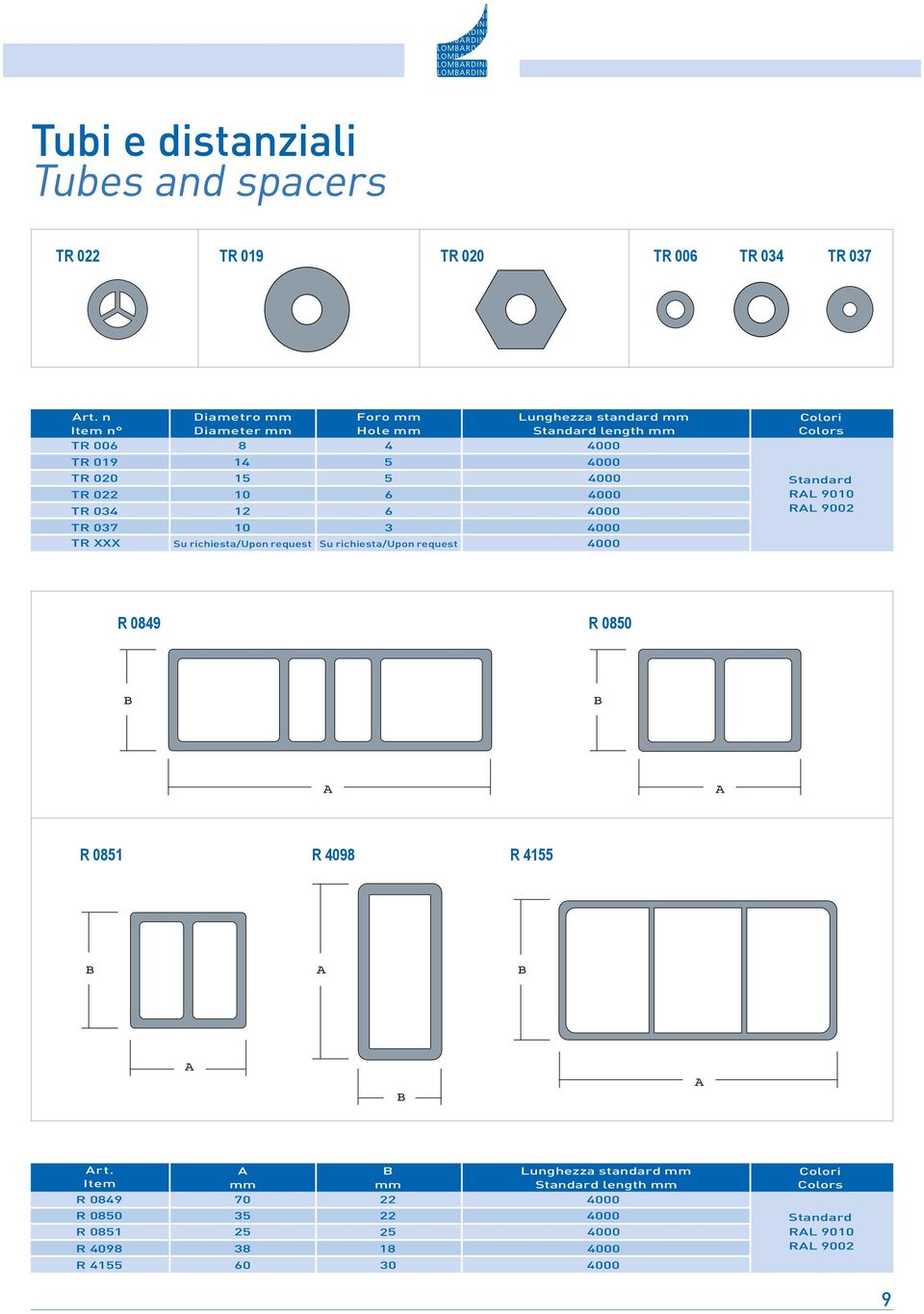 Su richiesta/upon request Su richiesta/upon request 5 5 6 6 Lunghezza standard length RL 9010 RL 9002 R 0849