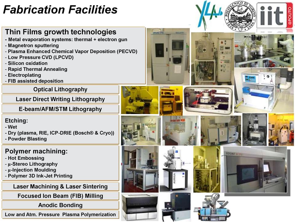 Lithography E-beam/AFM/STM Lithography Etching: - Wet - Dry (plasma, RIE, ICP-DRIE (Bosch & Cryo)) - Powder Blasting Polymer machining: - Hot Embossing - µ-stereo