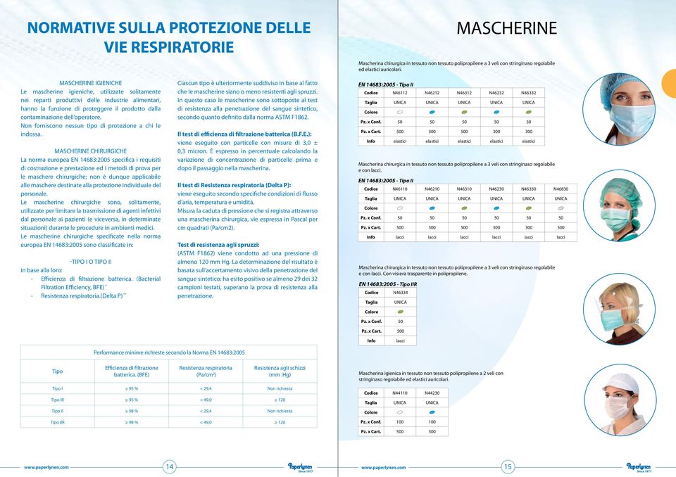 Non forniscono nessun tipo di protezione a chi le indossa.