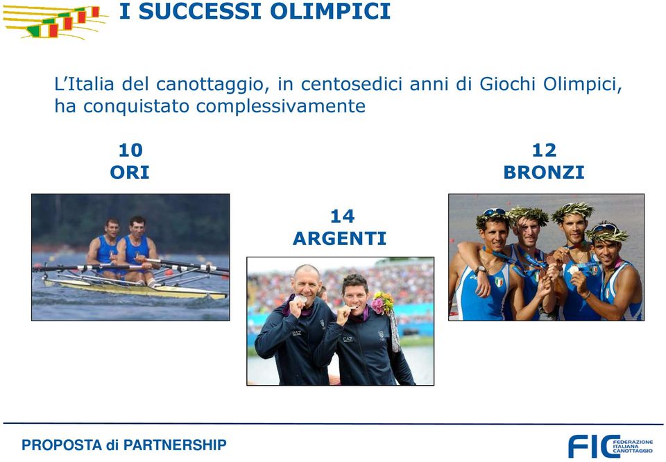 Giochi Olimpici, ha conquistato