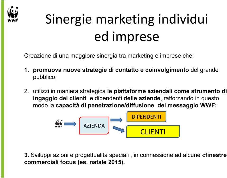 utilizzi in maniera strategica le piattaforme aziendali come strumento di ingaggio dei clienti e dipendenti delle aziende,