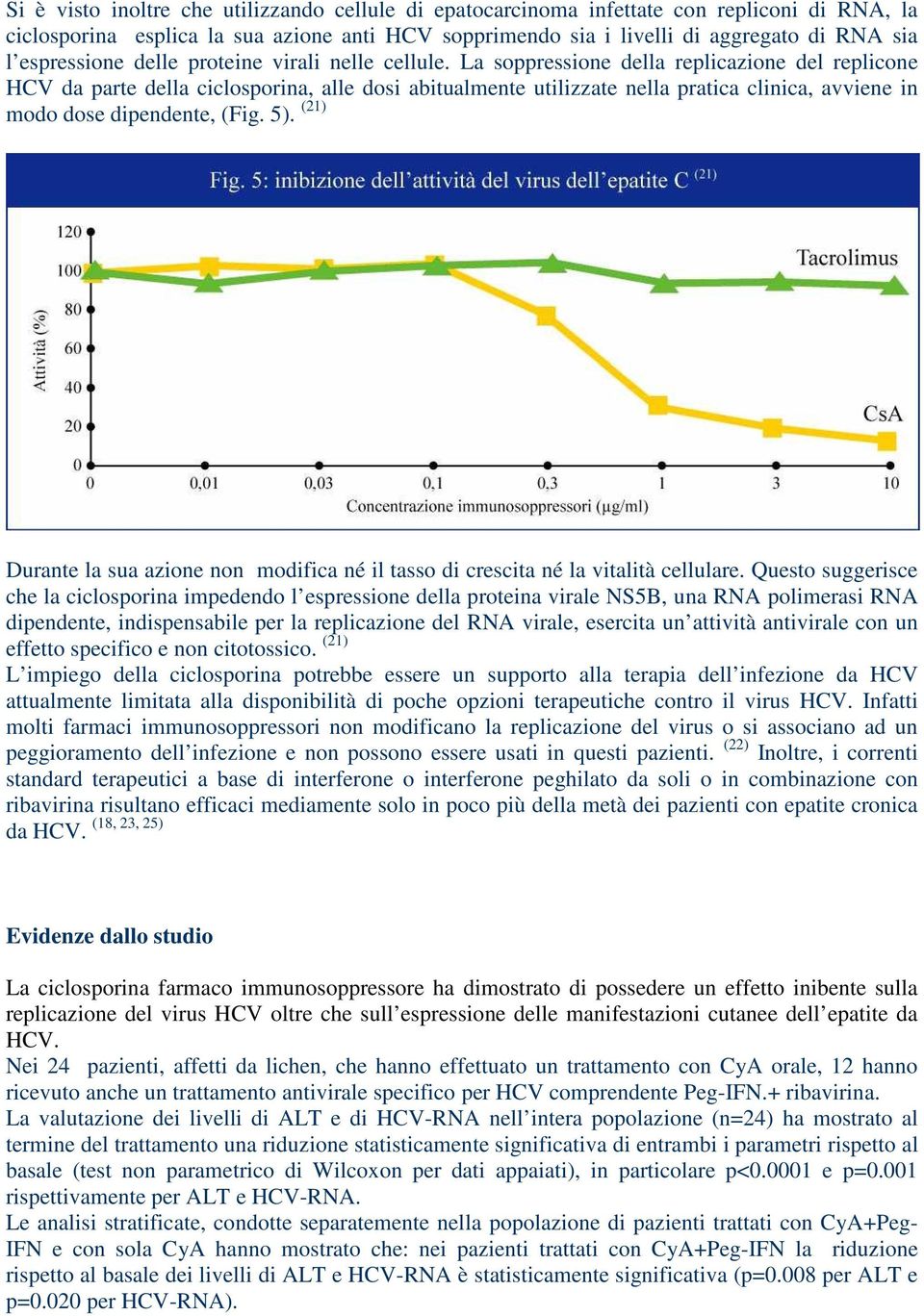 La soppressione della replicazione del replicone HCV da parte della ciclosporina, alle dosi abitualmente utilizzate nella pratica clinica, avviene in modo dose dipendente, (Fig. 5).