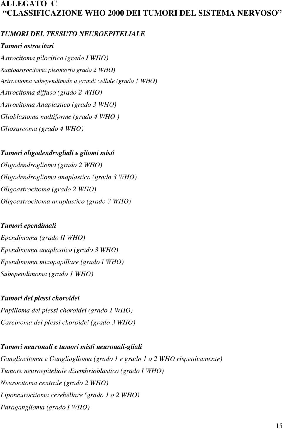 Tumori oligodendrogliali e gliomi misti Oligodendroglioma (grado 2 WHO) Oligodendroglioma anaplastico (grado 3 WHO) Oligoastrocitoma (grado 2 WHO) Oligoastrocitoma anaplastico (grado 3 WHO) Tumori