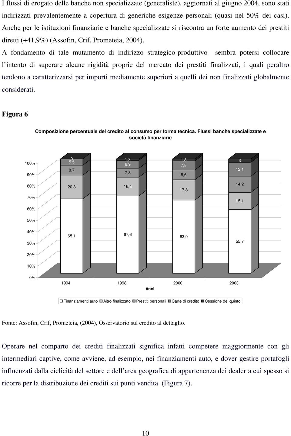 A fondamento di tale mutamento di indirizzo strategico-produttivo sembra potersi collocare l intento di superare alcune rigidità proprie del mercato dei prestiti finalizzati, i quali peraltro tendono