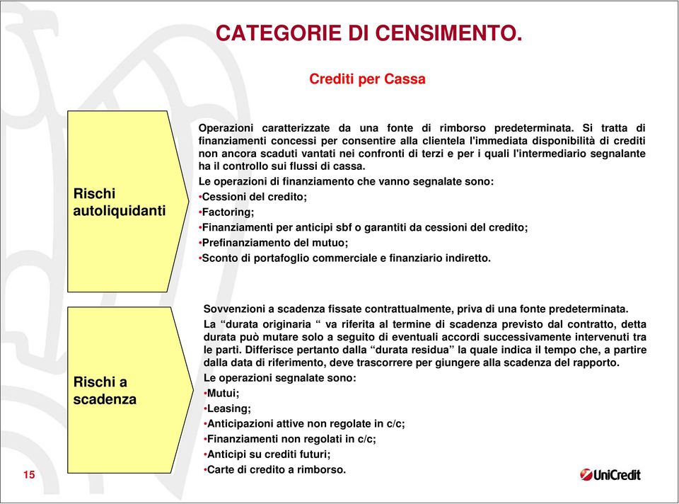 controllo sui flussi di cassa.