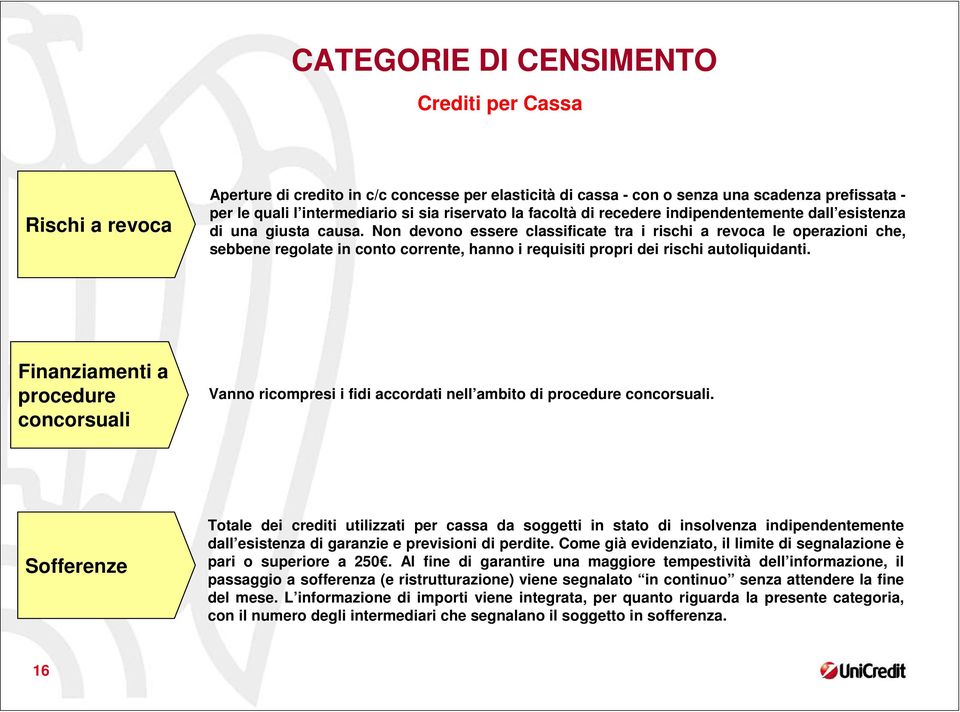 Non devono essere classificate tra i rischi a revoca le operazioni che, sebbene regolate in conto corrente, hanno i requisiti propri dei rischi autoliquidanti.