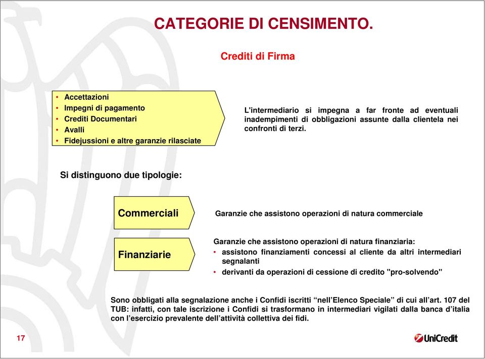 obbligazioni assunte dalla clientela nei confronti di terzi.