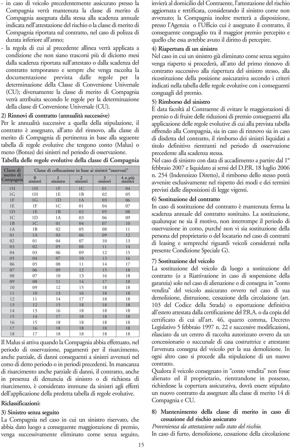 siano trascorsi più di diciotto mesi dalla scadenza riportata sull attestato o dalla scadenza del contratto temporaneo e sempre che venga raccolta la documentazione prevista dalle regole per la