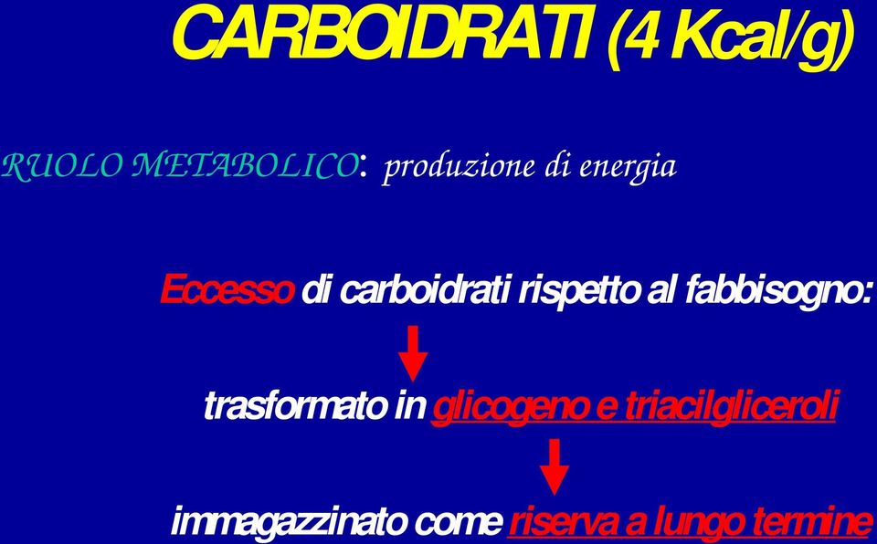 rispetto al fabbisogno: trasformato in glicogeno