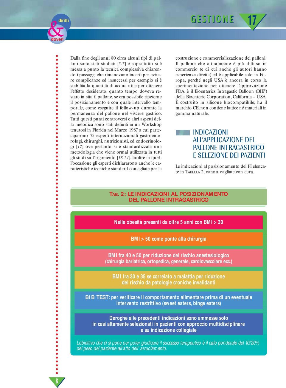 posizionamento e con quale intervallo temporale, come eseguire il follow-up durante la permanenza del pallone nel viscere gastrico.