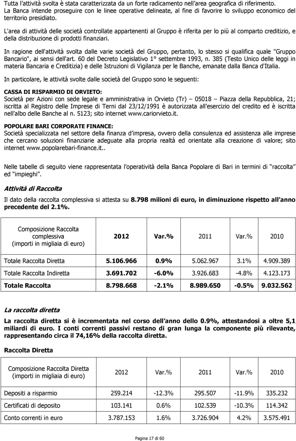 L'area di attività delle società controllate appartenenti al Gruppo è riferita per lo più al comparto creditizio, e della distribuzione di prodotti finanziari.