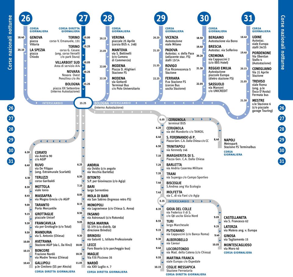 corso Vercelli c/o park Stura) VILLARBOIT SUD Area di servizio A/4 NOVARA Novara Ovest Pensilina c/o A4 BOLOGNA piazza XX Settembre (interno Autostazione) CORATO via Andria 90 RUVO via De Filippo