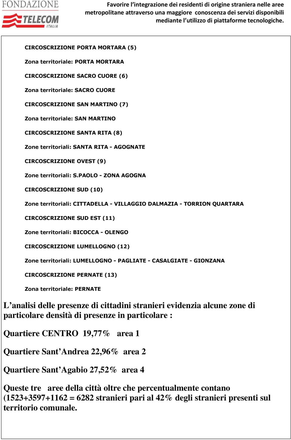 PAOLO - ZONA AGOGNA CIRCOSCRIZIONE SUD (10) Zone territoriali: CITTADELLA - VILLAGGIO DALMAZIA - TORRION QUARTARA CIRCOSCRIZIONE SUD EST (11) Zone territoriali: BICOCCA - OLENGO CIRCOSCRIZIONE