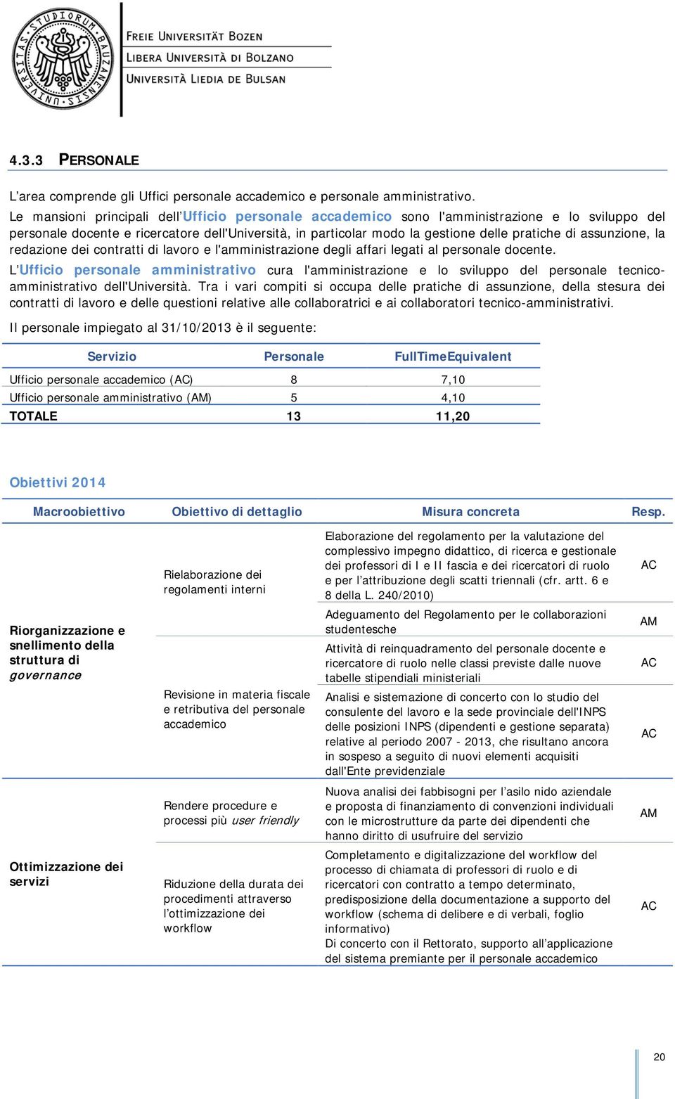 assunzione, la redazione dei contratti di lavoro e l'amministrazione degli affari legati al personale docente.