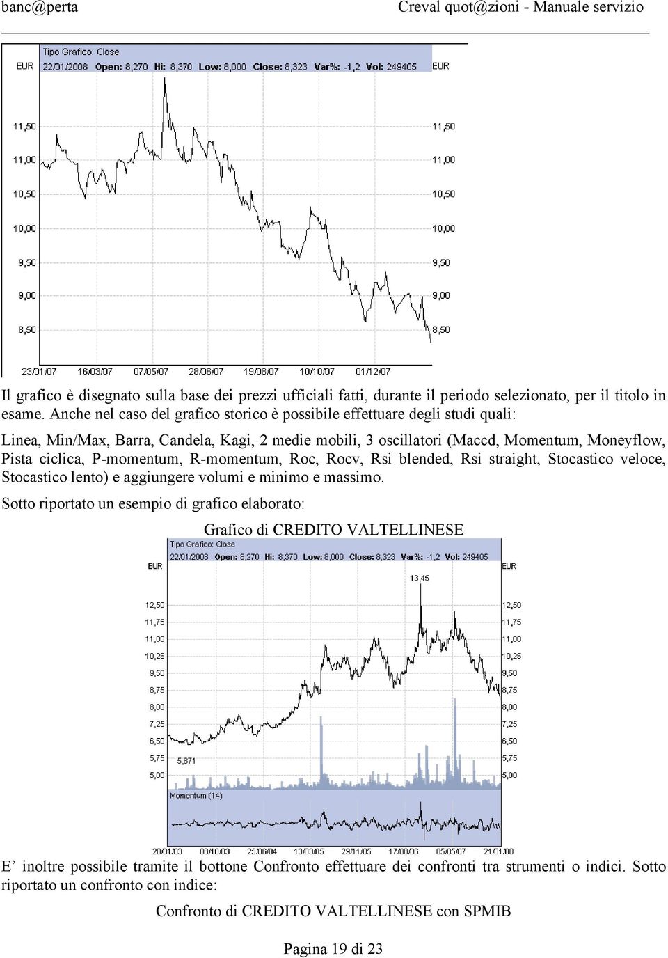 ciclica, P-momentum, R-momentum, Roc, Rocv, Rsi blended, Rsi straight, Stocastico veloce, Stocastico lento) e aggiungere volumi e minimo e massimo.