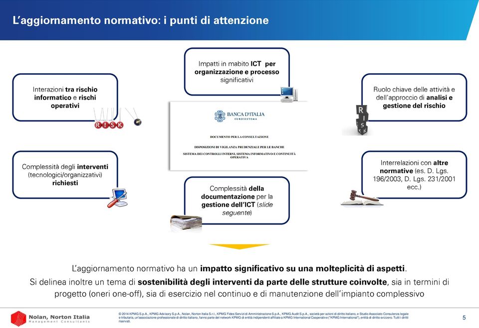 Interrelazioni con altre normative (es. D. Lgs. 196/2003, D. Lgs. 231/2001 ecc.) L aggiornamento normativo ha un impatto significativo su una molteplicità di aspetti.