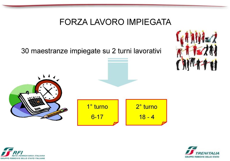 su 2 turni lavorativi 1