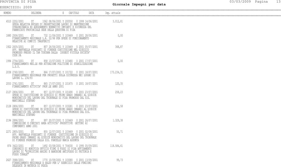 DT 732 11/06/2001 Y 103469 0 2001 28/06/2001 0,00 FINANZIAMENTO RE