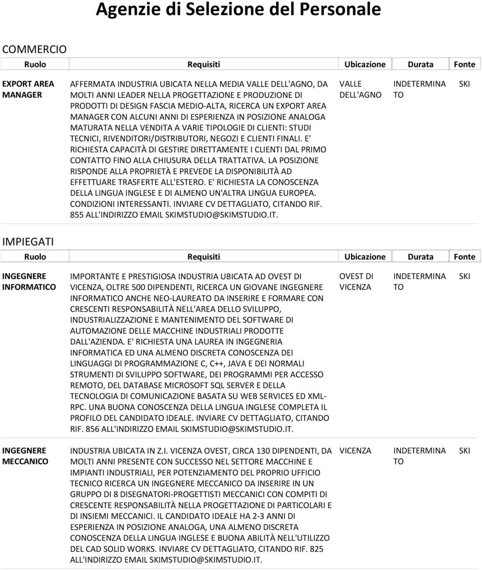 CLIENTI: STUDI TECNICI, RIVENDITORI/DISTRIBUTORI, NEGOZI E CLIENTI FINALI. E' RICHIESTA CAPACITÀ DI GESTIRE DIRETTAMENTE I CLIENTI DAL PRIMO CONTATTO FINO ALLA CHIUSURA DELLA TRATTATIVA.