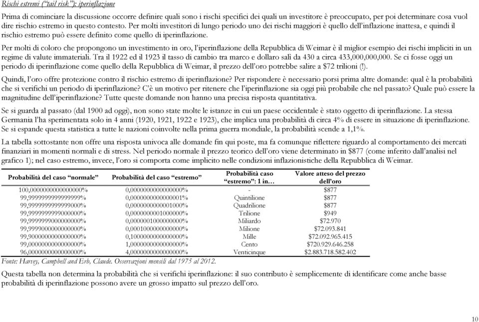 Per molti investitori di lungo periodo uno dei rischi maggiori è quello dell inflazione inattesa, e quindi il rischio estremo può essere definito come quello di iperinflazione.