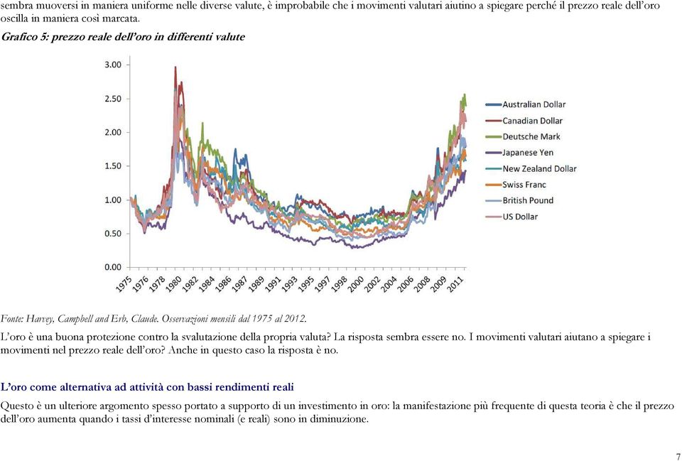 L oro è una buona protezione contro la svalutazione della propria valuta? La risposta sembra essere no. I movimenti valutari aiutano a spiegare i movimenti nel prezzo reale dell oro?