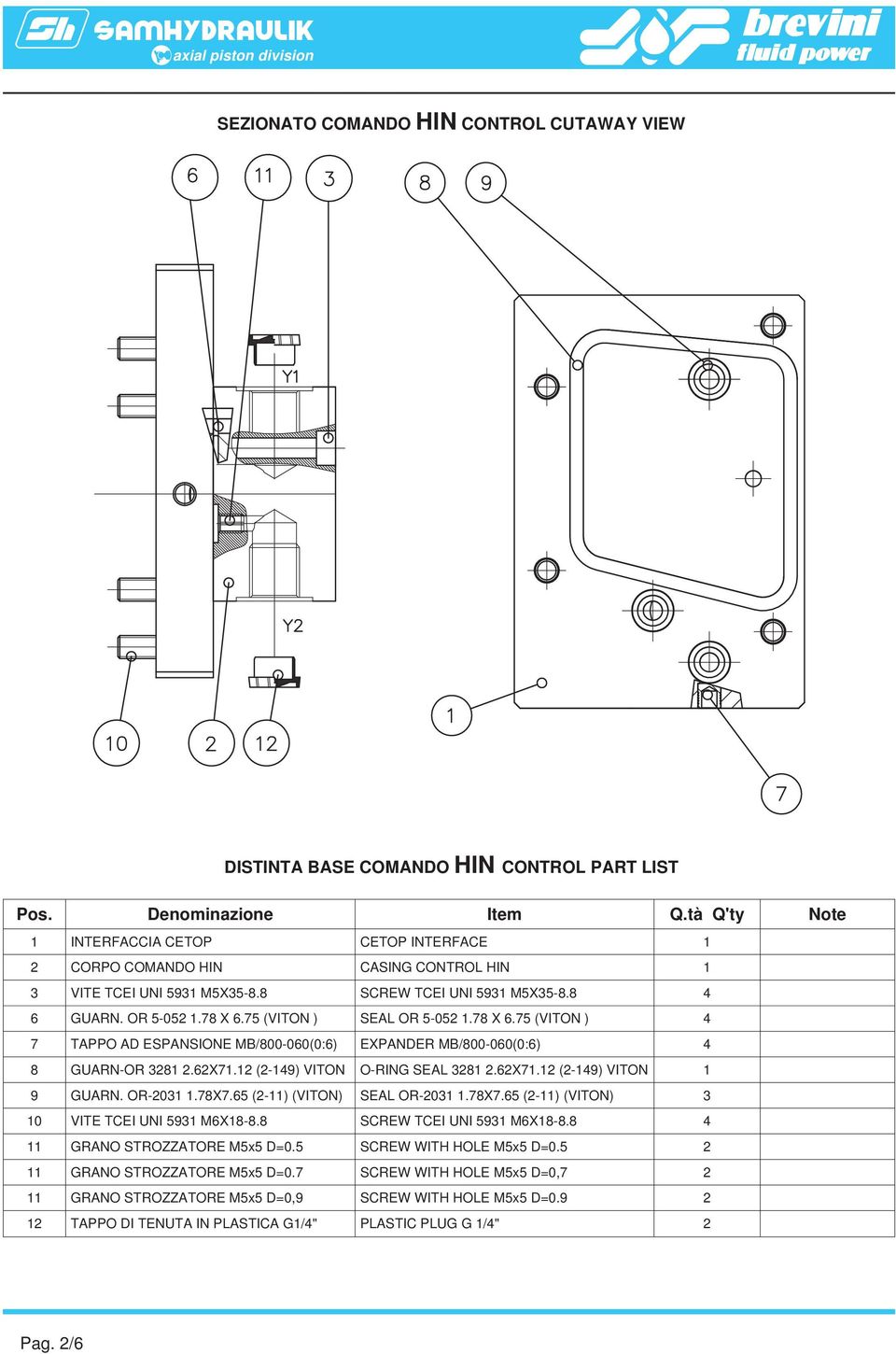 75 (VITON ) SEAL OR 5-052 1.78 X 6.75 (VITON ) 4 7 TAPPO AD ESPANSIONE MB/800-060(0:6) EXPANDER MB/800-060(0:6) 4 8 GUARN-OR 3281 2.62X71.12 (2-149) VITON O-RING SEAL 3281 2.62X71.12 (2-149) VITON 1 9 GUARN.