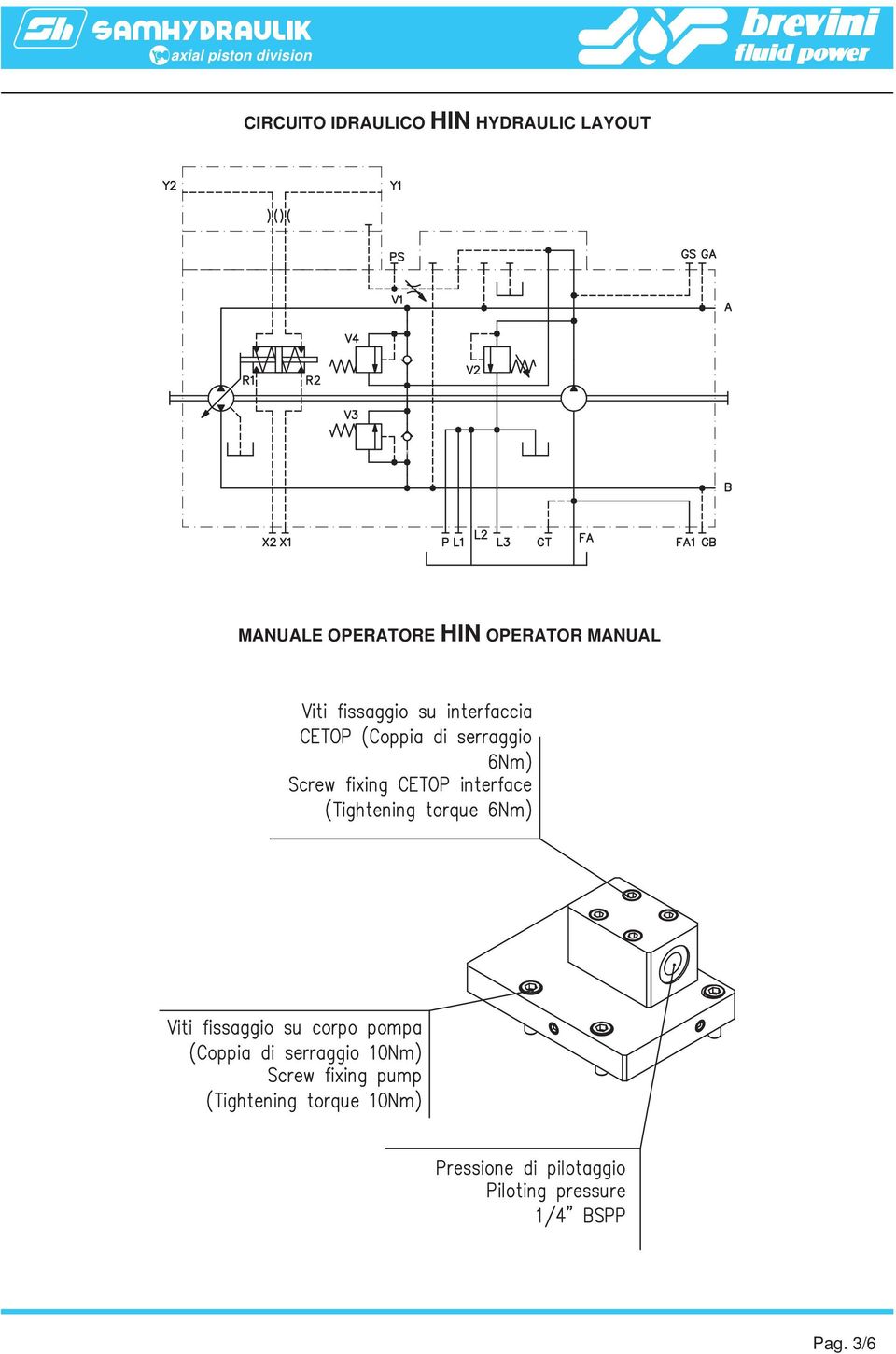 MANUALE OPERATORE HIN