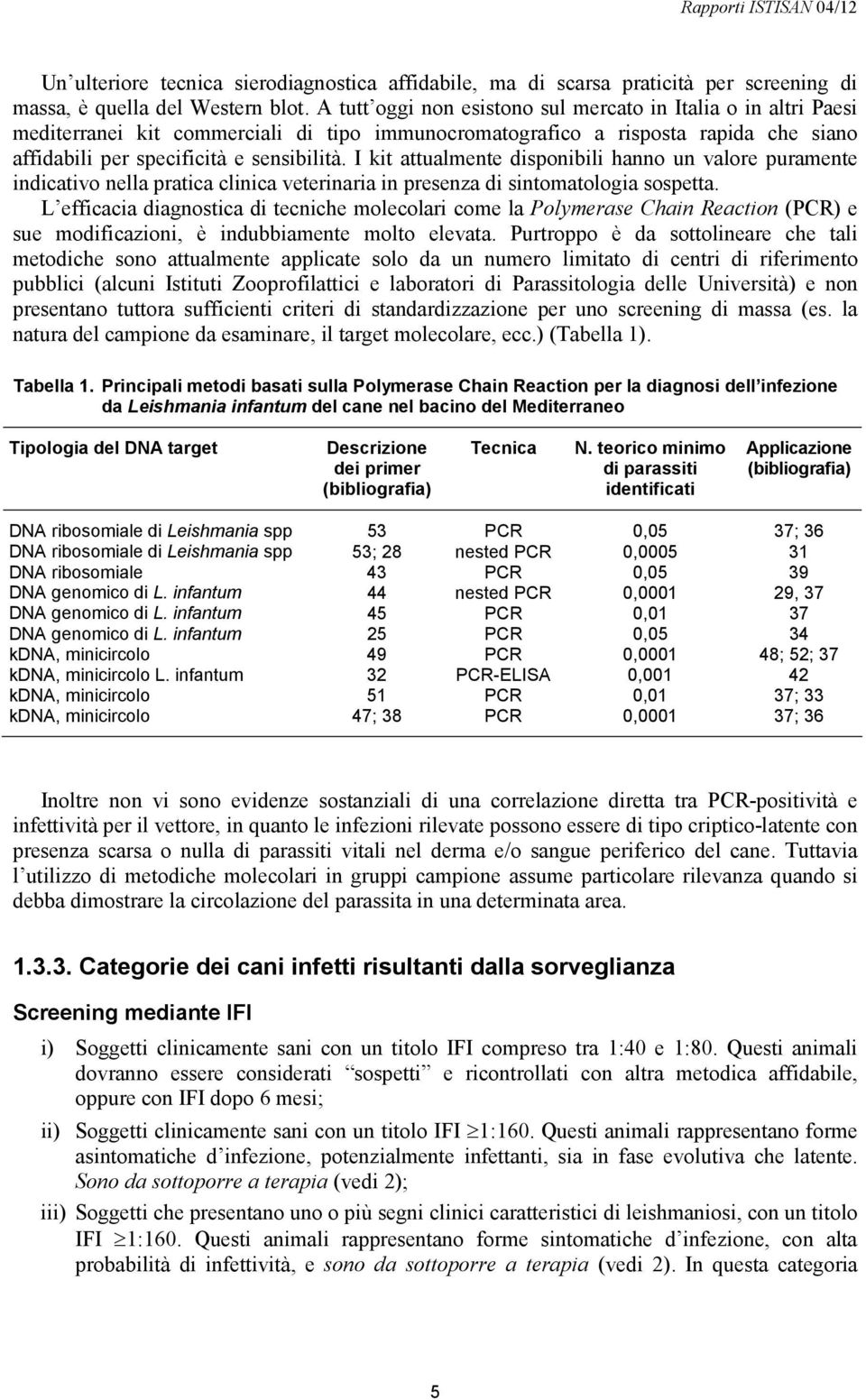 I kit attualmente disponibili hanno un valore puramente indicativo nella pratica clinica veterinaria in presenza di sintomatologia sospetta.