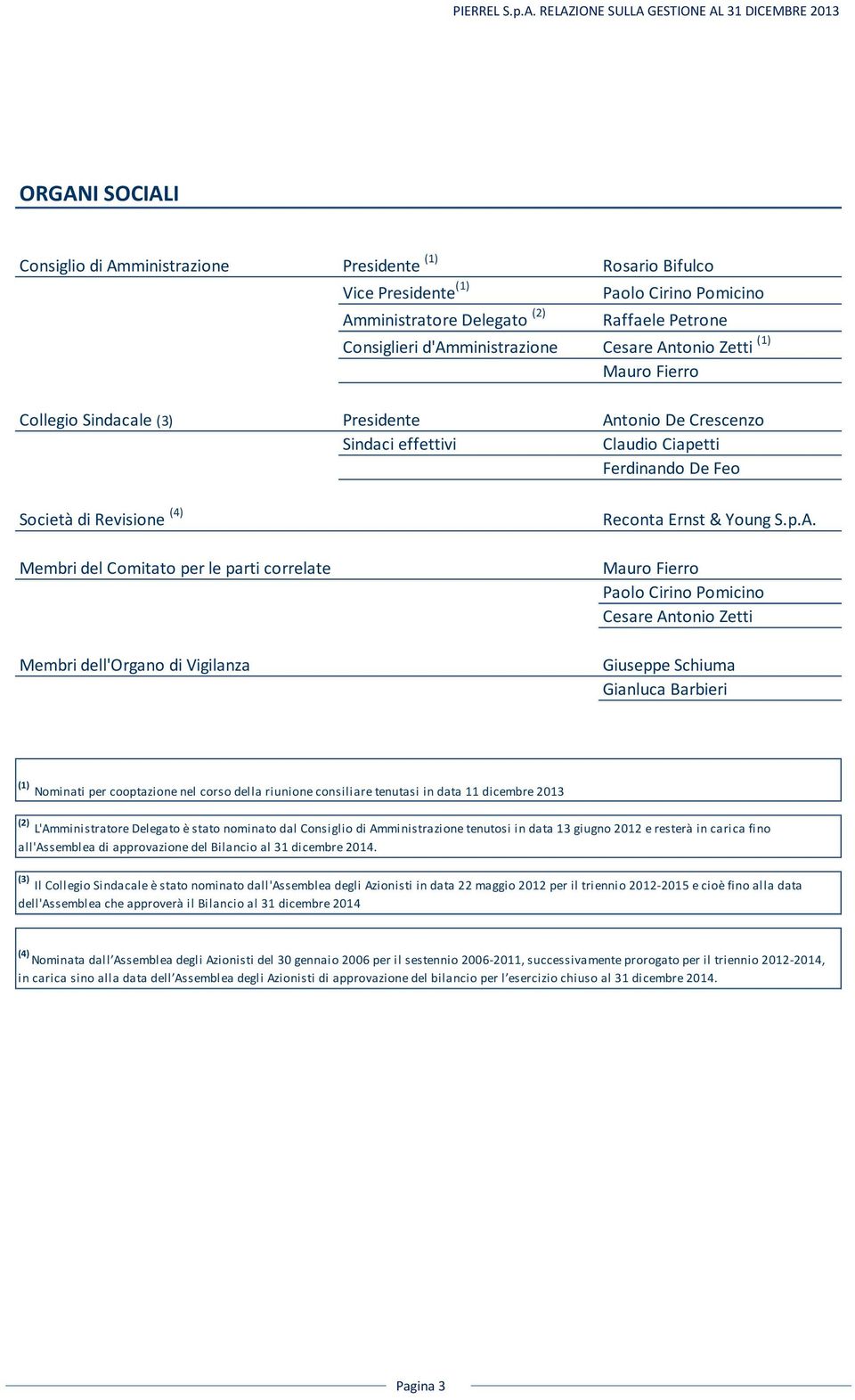 correlate Membri dell'organo di Vigilanza Reconta Ernst & Young S.p.A.