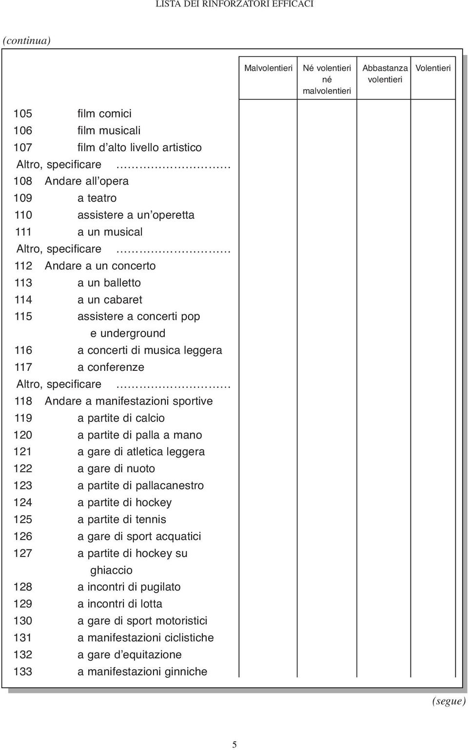 palla a mano 121 a gare di atletica leggera 122 a gare di nuoto 123 a partite di pallacanestro 124 a partite di hockey 125 a partite di tennis 126 a gare di sport acquatici 127 a partite di