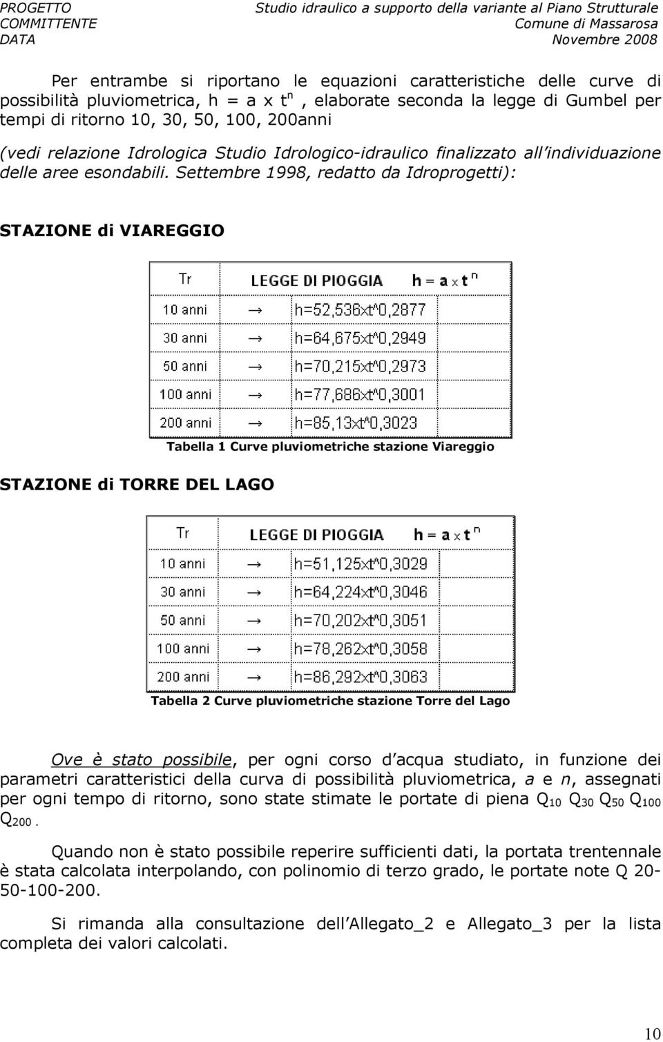 individuazione delle aree esondabili.