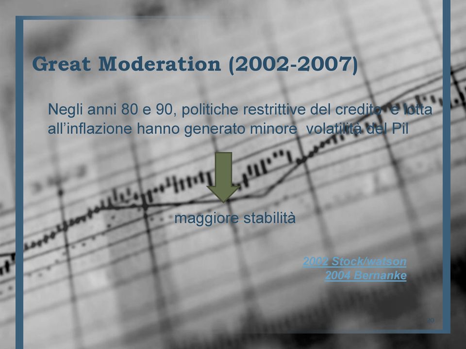 inflazione hanno generato minore volatilità del